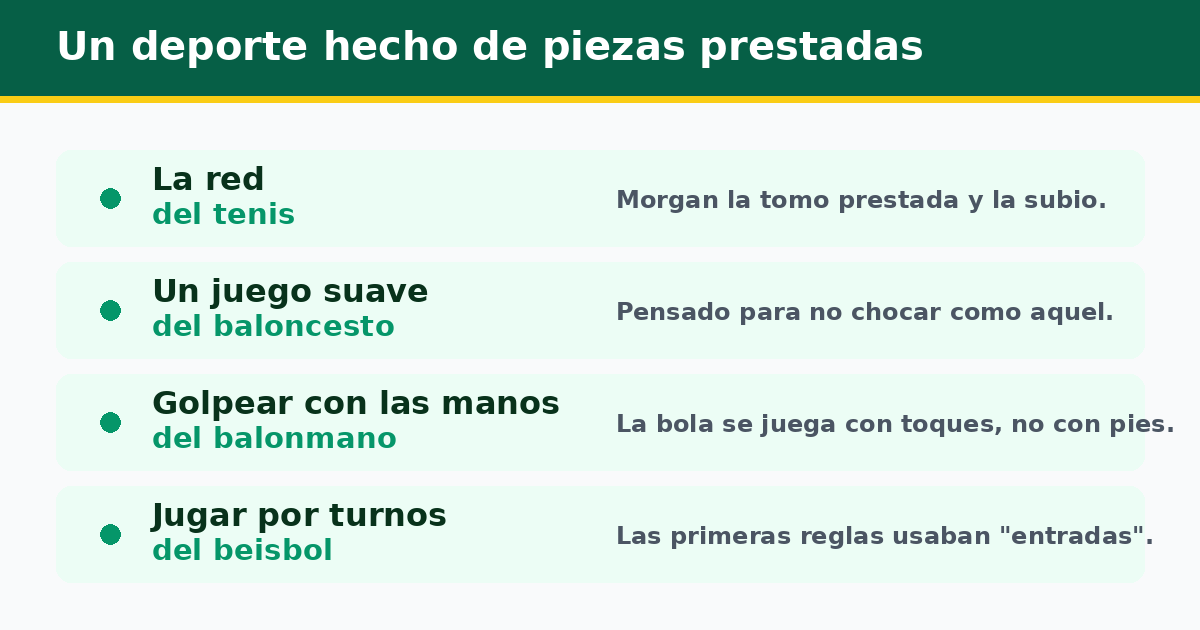 Un deporte hecho de piezas prestadas: la red del tenis, la idea de juego suave del baloncesto, golpear con las manos como en balonmano y jugar por turnos como en beisbol