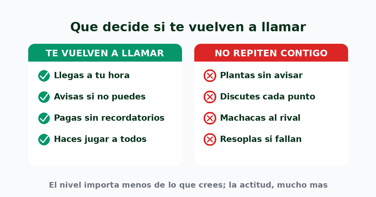 Lo que hace que te vuelvan a llamar (llegar a tu hora, avisar, pagar, hacer jugar a todos) frente a lo que hace que no repitan contigo (plantar, discutir, machacar, resoplar)