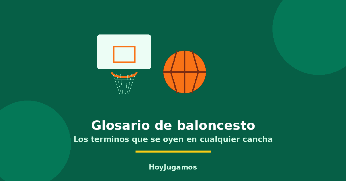 Canasta y balón de baloncesto: glosario de baloncesto con los términos de la cancha