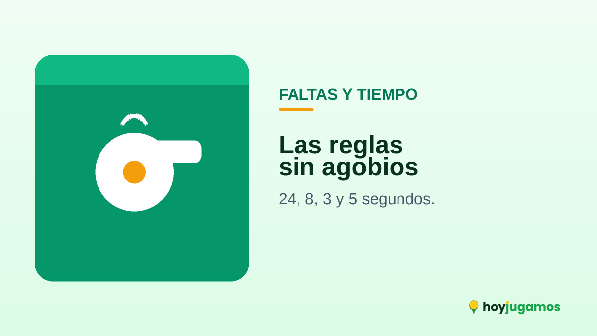 Silbato: faltas y normas de tiempo del baloncesto