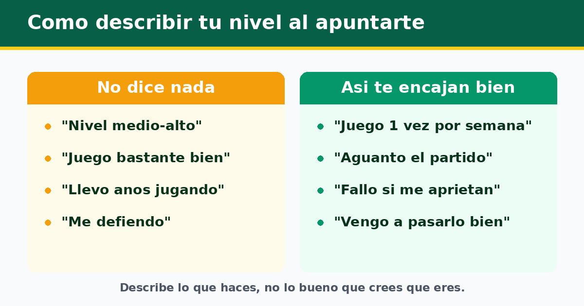 Comparativa: frases que no dicen nada sobre tu nivel frente a frases concretas que permiten encajarte bien en un partido