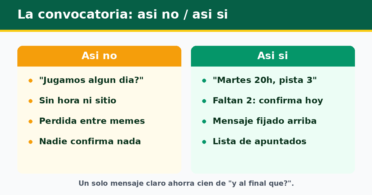 La convocatoria: a la izquierda, cómo no hacerla (sin hora ni sitio, perdida entre memes, nadie confirma); a la derecha, cómo sí (martes 20h pista 3, faltan 2 confirma hoy, mensaje fijado, lista de apuntados)