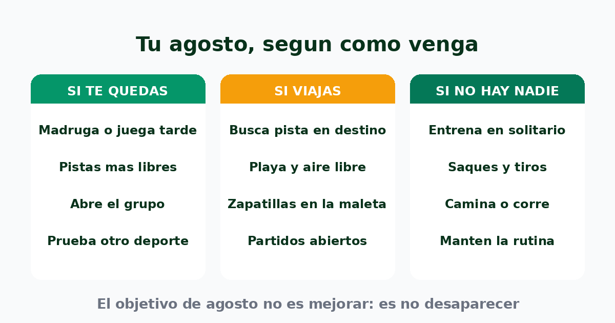 Tu agosto según cómo venga: si te quedas, si viajas o si no hay nadie disponible