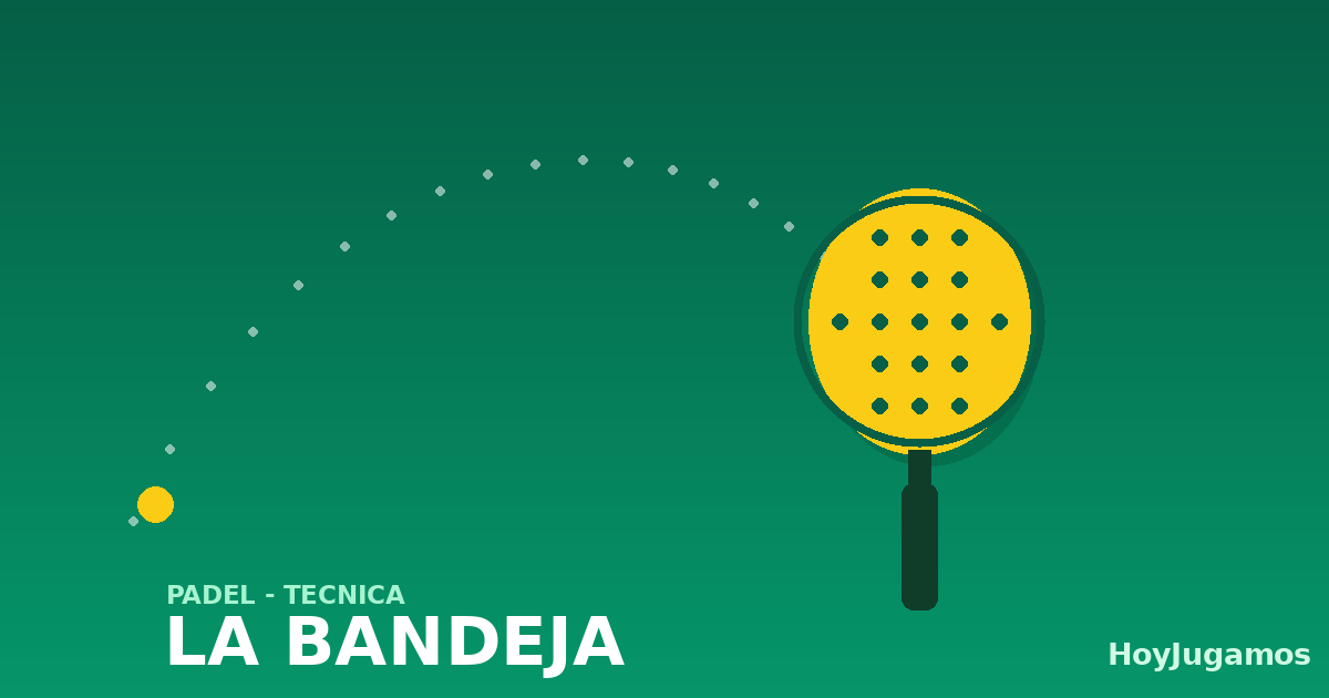 Ilustración de una pala de pádel y la trayectoria de un globo con el rótulo La bandeja de HoyJugamos
