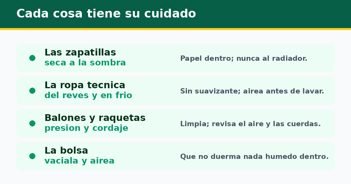 Cada cosa tiene su cuidado: las zapatillas a la sombra, la ropa técnica del revés y en frío, balones y raquetas con su presión y cordaje, y la bolsa vaciada y aireada