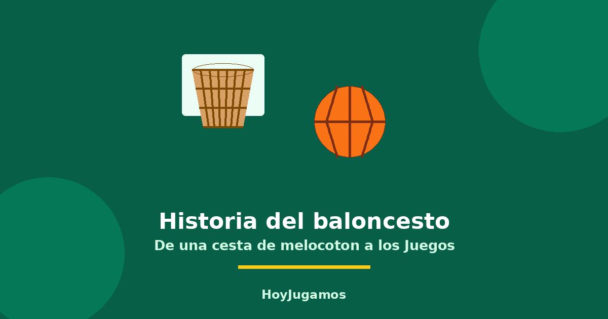 Cesta de melocotón y balón de baloncesto: historia del baloncesto