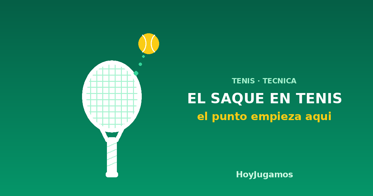 Raqueta de tenis y bola en el aire: el saque paso a paso