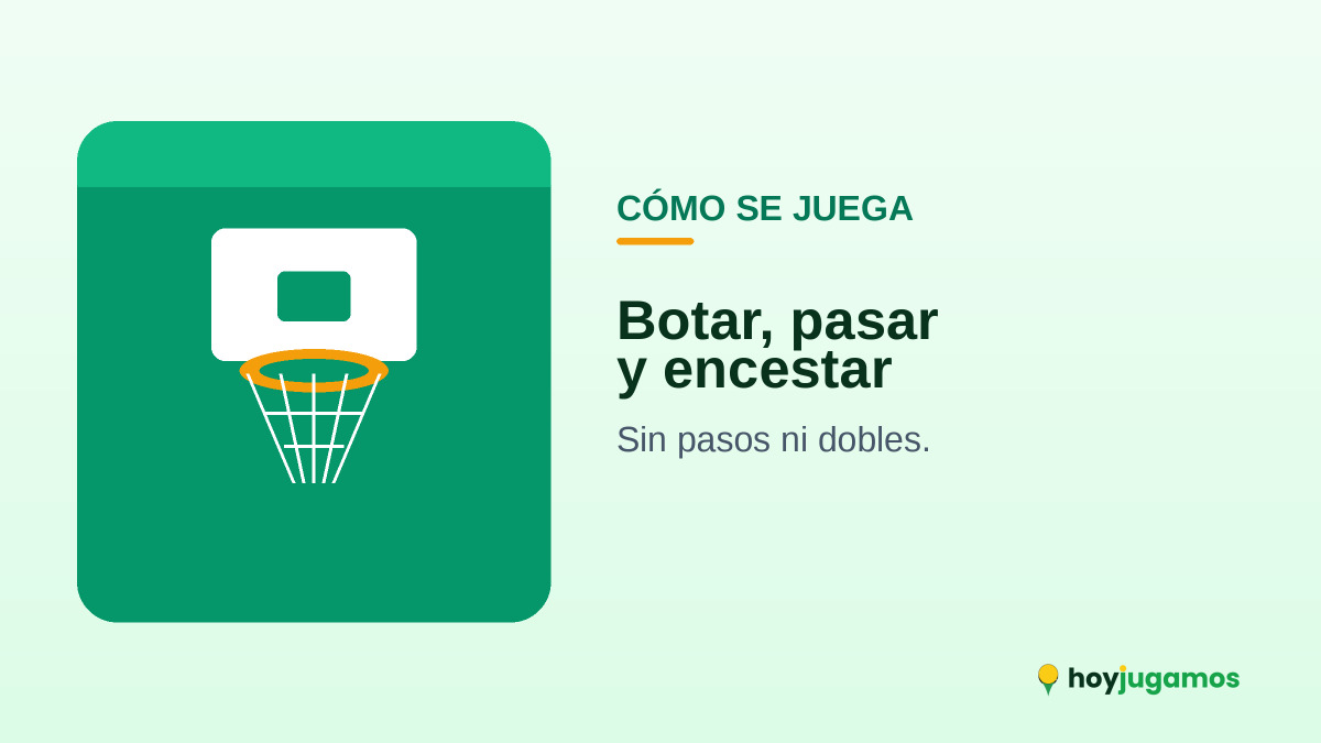 Canasta de baloncesto: cómo se juega