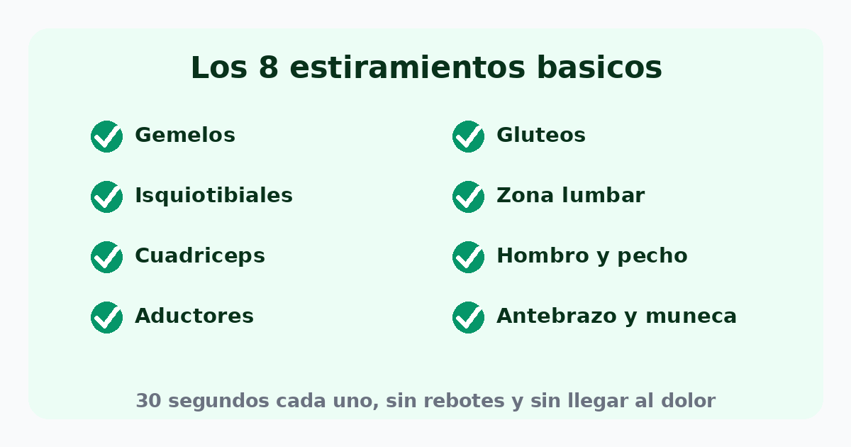 Los 8 estiramientos básicos después de jugar: gemelos, isquiotibiales, cuádriceps, aductores, glúteos, zona lumbar, hombro y pecho, y antebrazo y muñeca