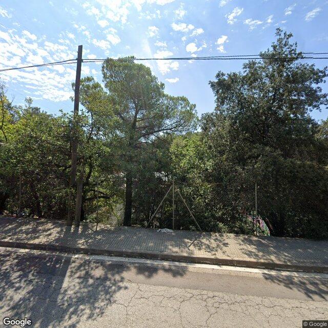 Pistes de Can Llobet