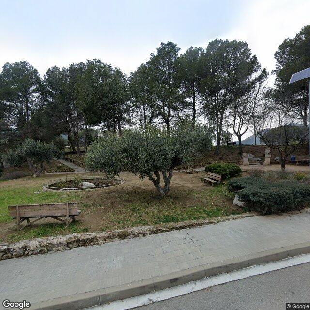 PISTA PARC DE LA BALÇ